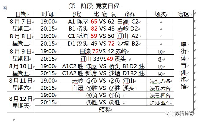 2024今晚新澳門開獎號碼,結(jié)構(gòu)化推進評估_專業(yè)版44.40