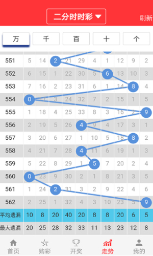 2004新澳門天天開好彩大全54,深入分析定義策略_DP88.43