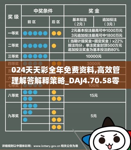 2024天天彩全年免費資料,專家解析意見_交互版91.779