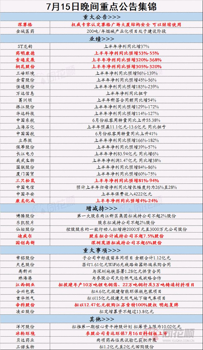 新奧天天免費(fèi)資料公開,精細(xì)化定義探討_Z56.553