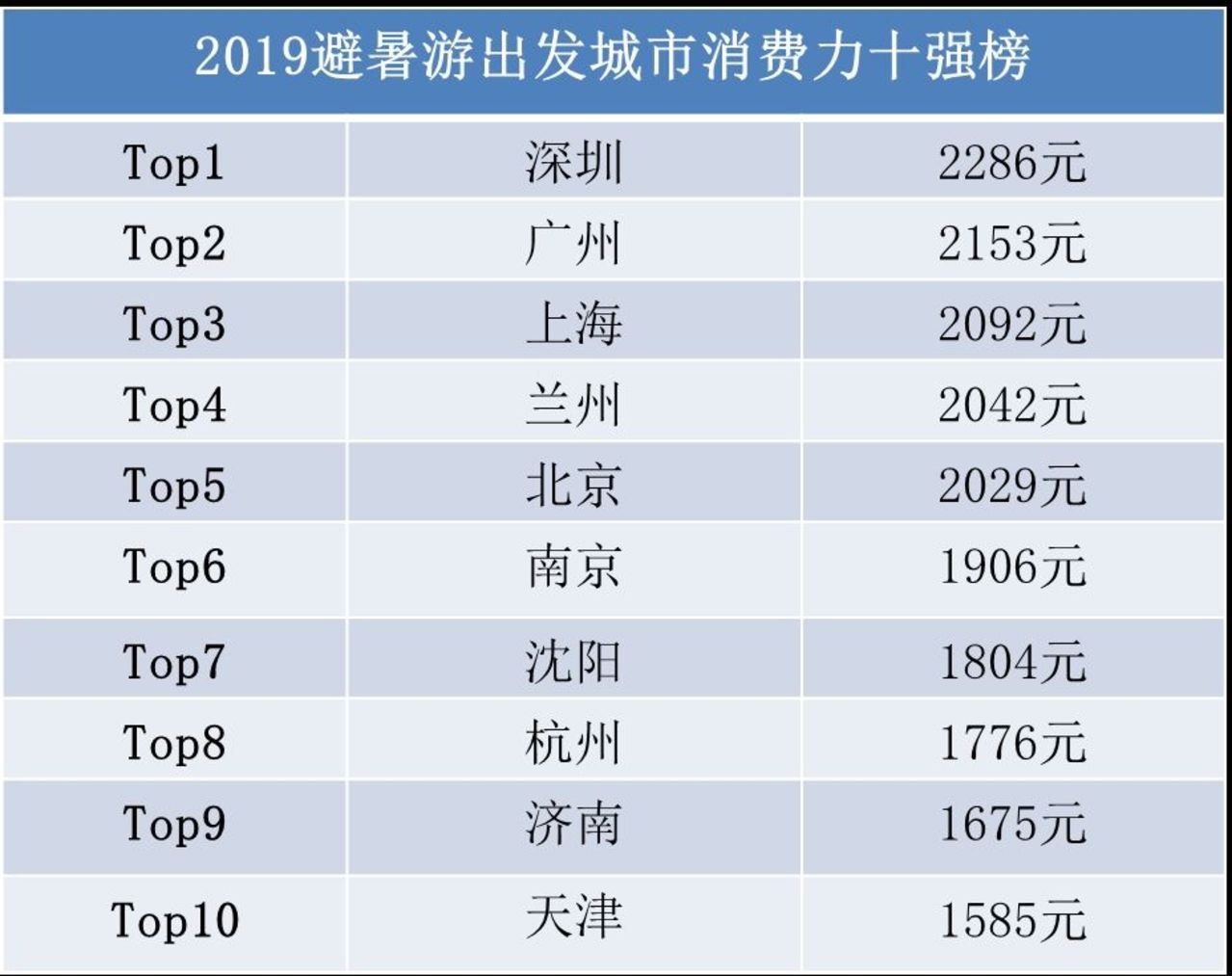 2024年澳門全年免費(fèi)大全,全面分析數(shù)據(jù)執(zhí)行_LT78.245