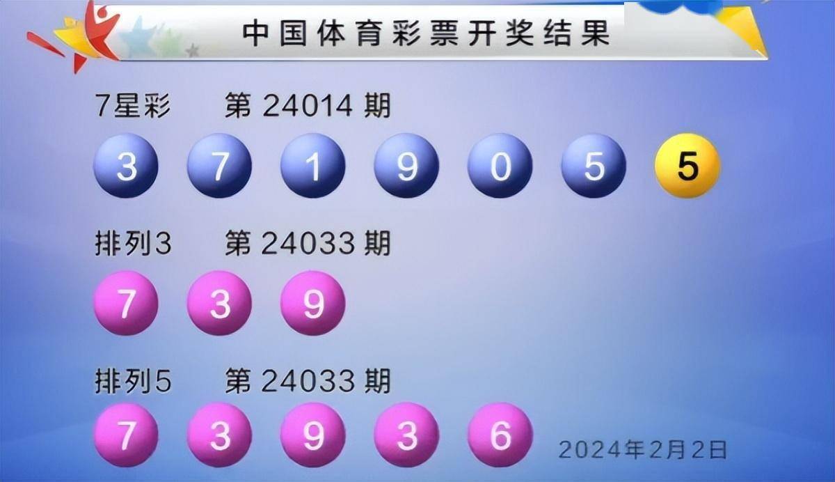 新澳門六開彩開獎結(jié)果2024年,深入分析定義策略_影像版61.432