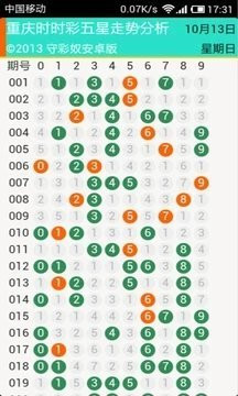 2024澳門天天開好彩大全鳳凰天機(jī),標(biāo)準(zhǔn)化實(shí)施程序解析_精裝版30.492