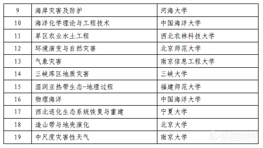 新澳門正版免費(fèi)精準(zhǔn)資料2024,科學(xué)評(píng)估解析說(shuō)明_增強(qiáng)版18.426