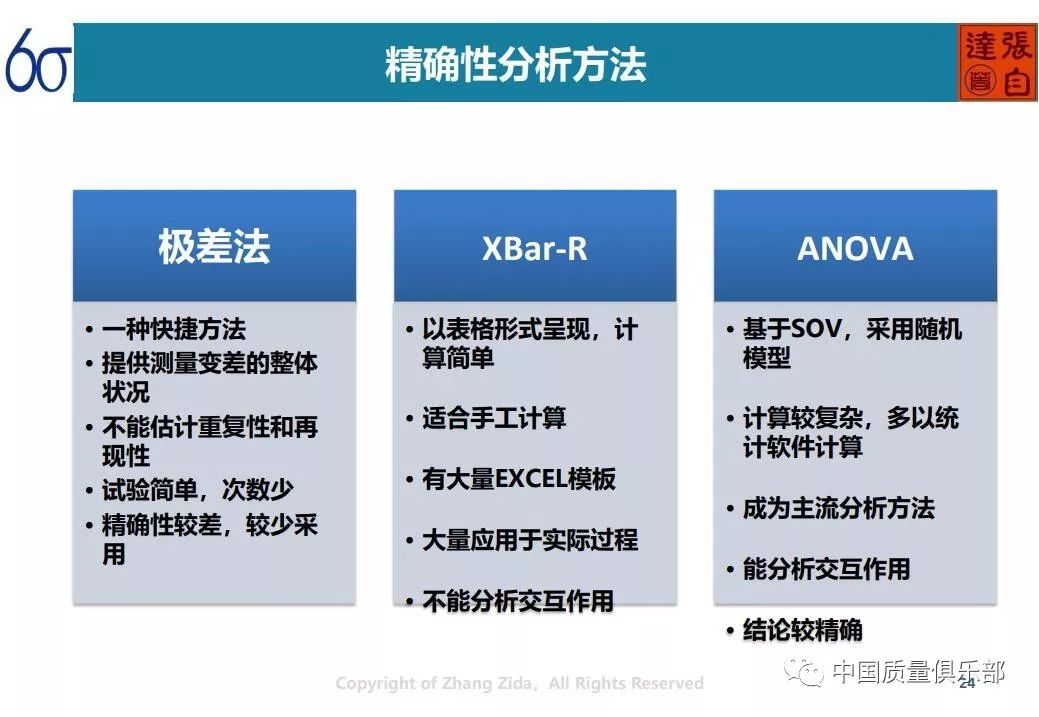 2024新澳今晚資料雞號(hào)幾號(hào),理論分析解析說(shuō)明_頂級(jí)版44.52