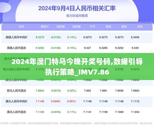 2024年今晚澳門特馬,標(biāo)準(zhǔn)化實(shí)施程序解析_黃金版64.345