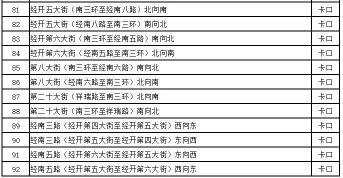 2024澳門(mén)今天特馬開(kāi)什么,迅速解答問(wèn)題_Advanced75.245