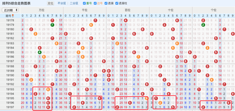 最準(zhǔn)一肖一碼一一中一特,精細(xì)化定義探討_XT93.572