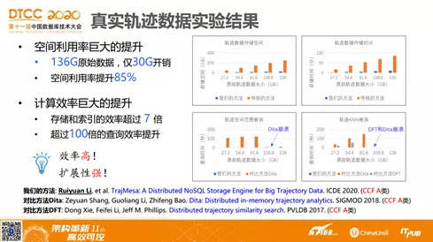 2024年澳門正板資料天天免費(fèi)大全,數(shù)據(jù)資料解釋落實(shí)_Console55.898