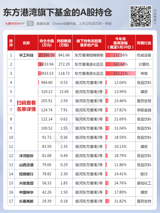 2024年今晚澳門特馬,科學解析評估_限量版44.753