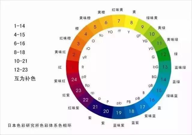 2024天天彩資料大全免費,實地考察數據策略_戶外版66.301