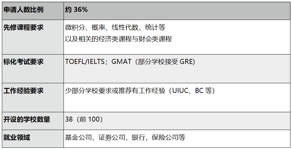 新澳精準(zhǔn)資料免費提供221期,專業(yè)研究解釋定義_W26.367