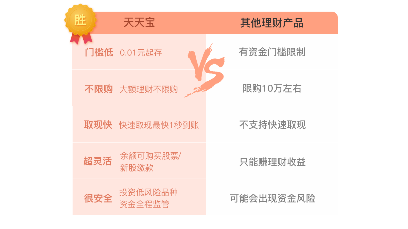 新澳天天開獎(jiǎng)資料大全最新100期,高效性策略設(shè)計(jì)_理財(cái)版46.973