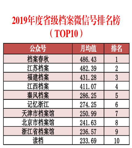 增壓泵 第218頁