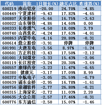 2024澳門正版免費(fèi)精準(zhǔn)大全,收益成語(yǔ)分析定義_tool48.218