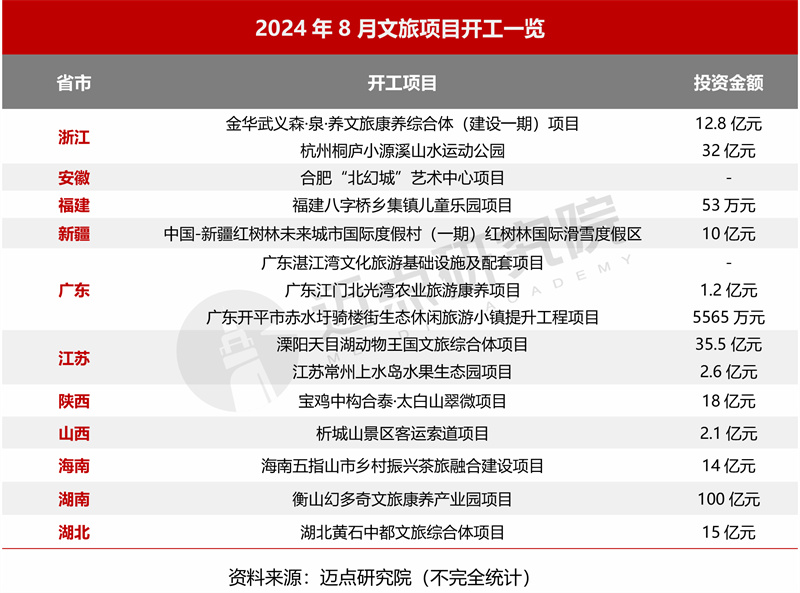 2024年新奧開獎(jiǎng)結(jié)果,實(shí)用性執(zhí)行策略講解_Notebook46.750