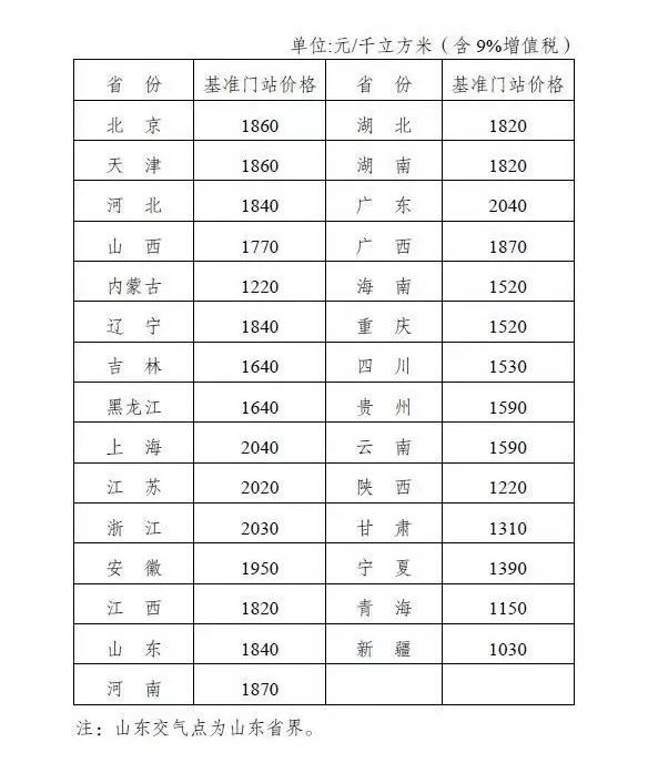 2024年新奧門天天開彩,完善系統(tǒng)評估_特別款12.382