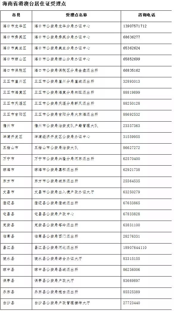 氣密性檢測(cè)設(shè)備 第215頁(yè)