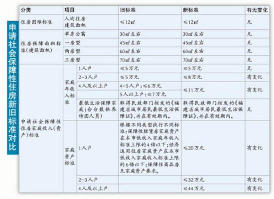 新澳門精準(zhǔn)四肖期期準(zhǔn),實踐策略實施解析_尊貴款64.480