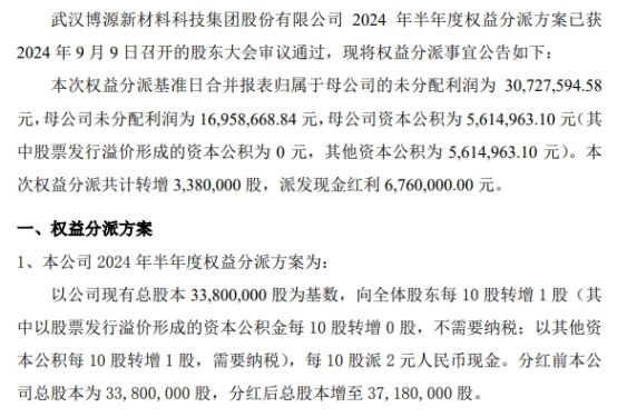 2024年新澳門今晚開(kāi)獎(jiǎng)結(jié)果,創(chuàng)新性執(zhí)行計(jì)劃_3DM21.676