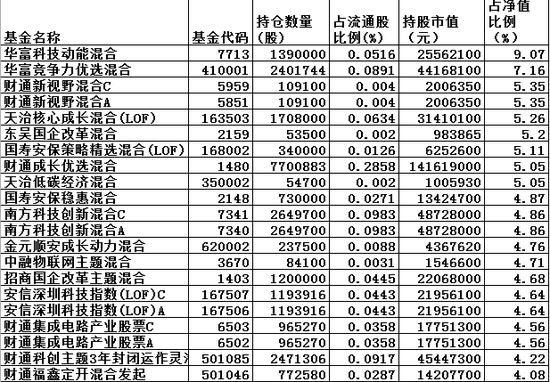 2024新澳最精準(zhǔn)資料,廣泛的關(guān)注解釋落實(shí)熱議_視頻版82.951