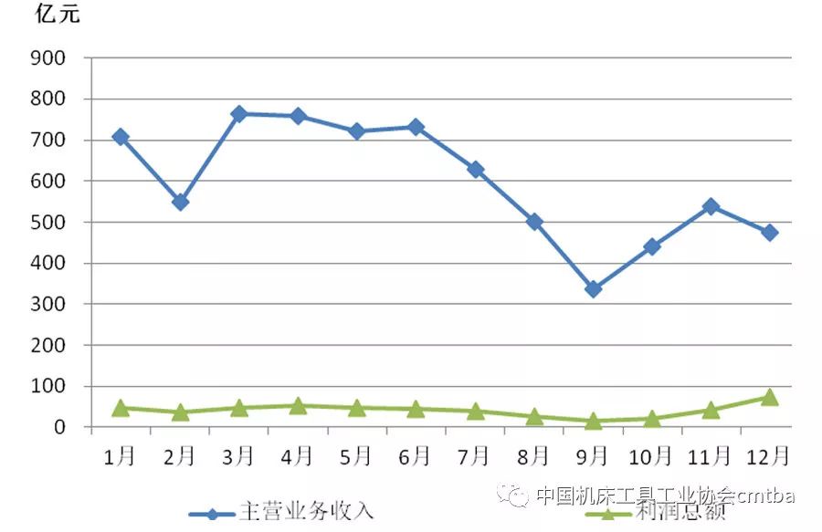 新澳內(nèi)部資料最準(zhǔn)確,高度協(xié)調(diào)策略執(zhí)行_Max43.948