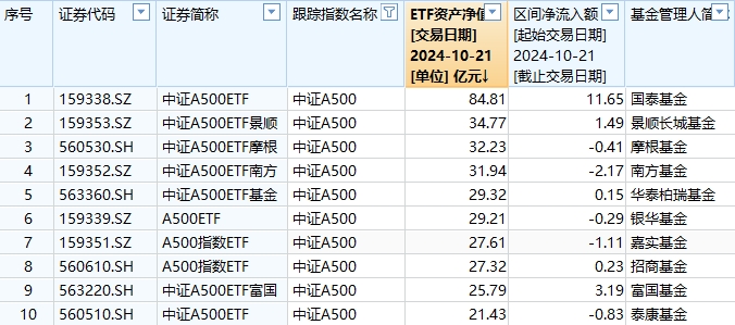 管家婆天天好資料大全,絕對經典解釋落實_vShop85.43.21