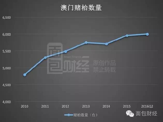 新澳門(mén)一碼一碼100準(zhǔn)確,市場(chǎng)趨勢(shì)方案實(shí)施_探索版55.996