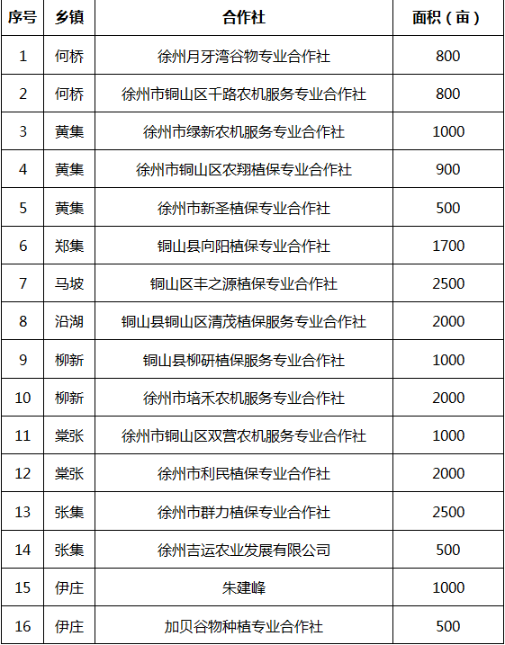 2024年正版資料免費大全公開,廣泛的解釋落實支持計劃_KP13.167