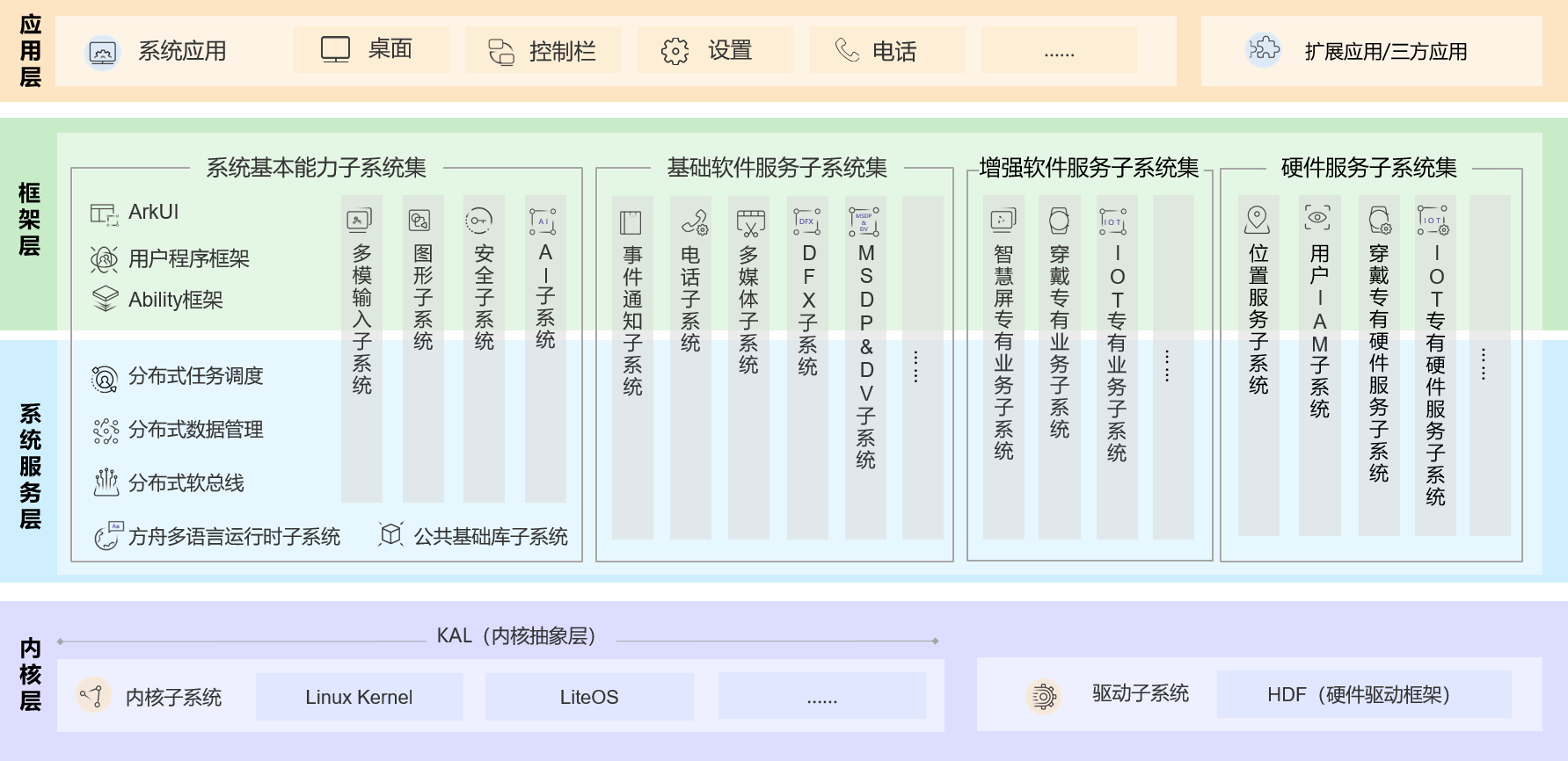 新澳門(mén)一碼一碼100準(zhǔn)確,調(diào)整細(xì)節(jié)執(zhí)行方案_macOS82.708