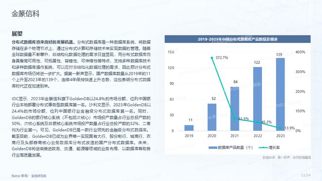 2024年資料免費(fèi)大全,實(shí)地分析數(shù)據(jù)方案_QHD版70.836