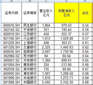 澳門一碼一肖100準(zhǔn)嗎,真實(shí)數(shù)據(jù)解釋定義_QHD54.425