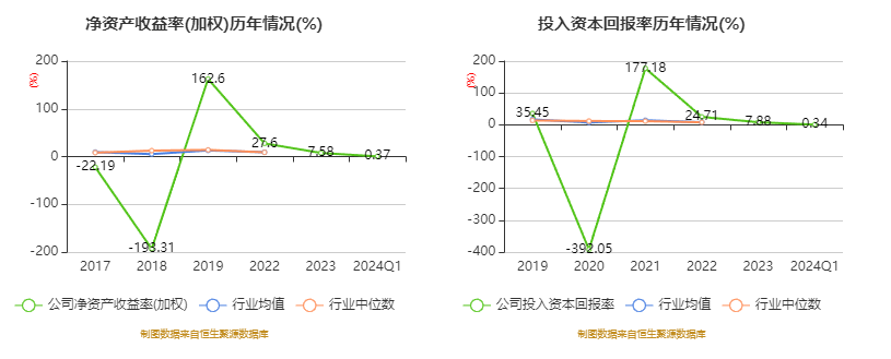 2024澳門(mén)正版資料大全,仿真技術(shù)方案實(shí)現(xiàn)_戰(zhàn)略版37.124