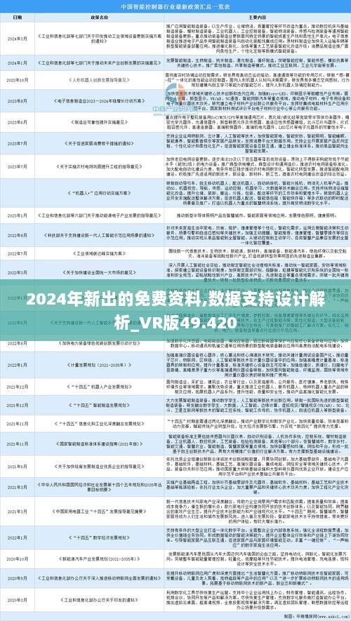 2024年全年資料免費大全優(yōu)勢,詮釋解析落實_復刻款67.65