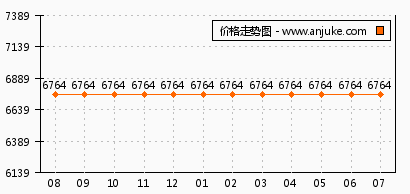 新粵門六舍彩資料正版,快速設計問題解析_5DM25.480