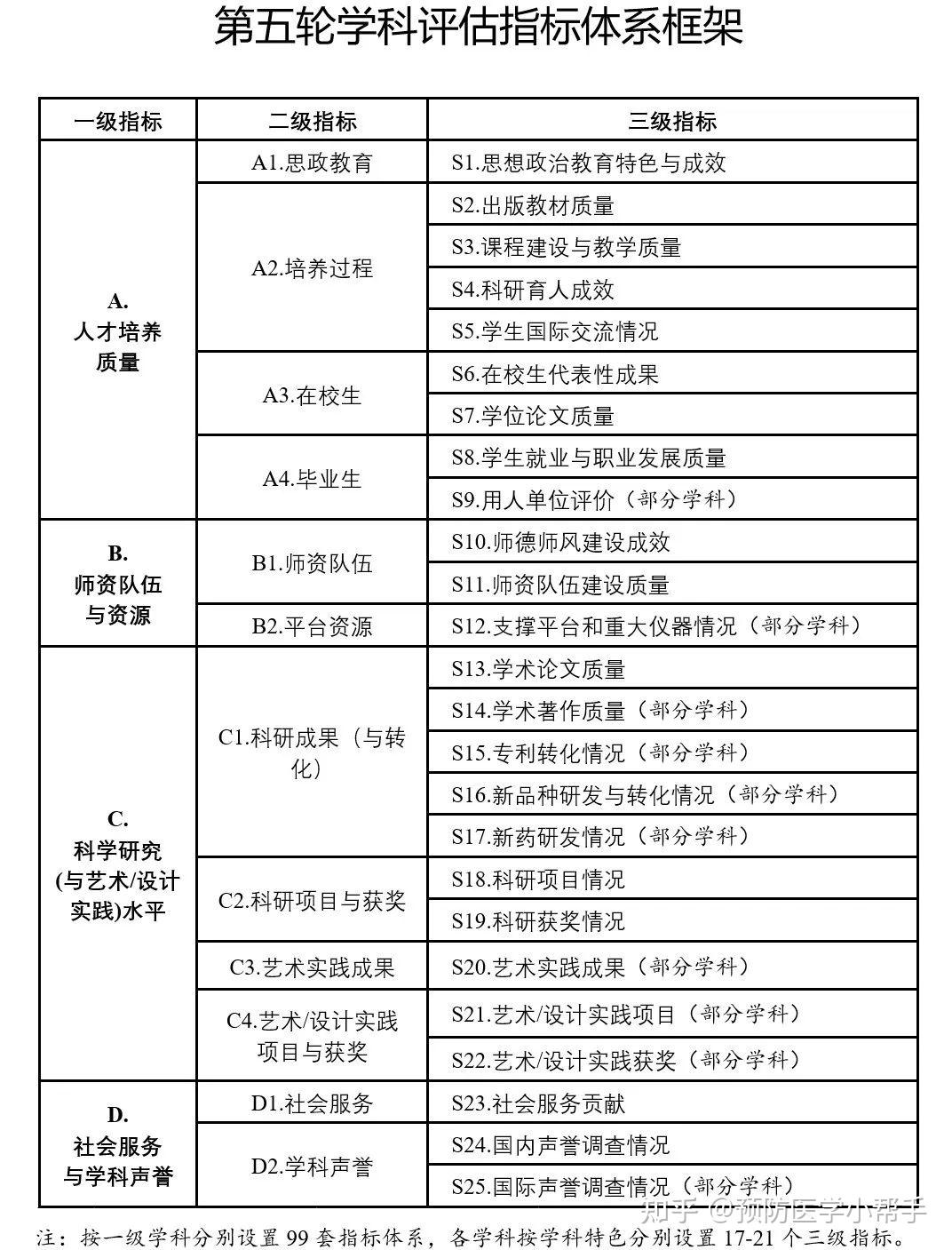 55123新澳精準(zhǔn)資料查詢,綜合性計(jì)劃定義評(píng)估_限定版56.331