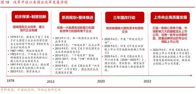 2024新澳門正版免費資本車資料,新興技術(shù)推進策略_投資版21.183