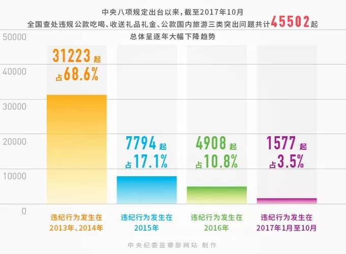 今晚澳門(mén)特馬開(kāi)獎(jiǎng)結(jié)果,實(shí)踐研究解析說(shuō)明_蘋(píng)果版81.861