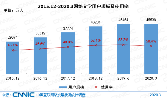 防水檢測設(shè)備 第212頁