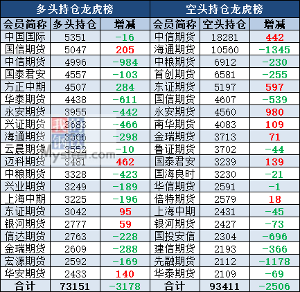 澳門(mén)三肖三碼精準(zhǔn)100%黃大仙,全面執(zhí)行分析數(shù)據(jù)_S52.211