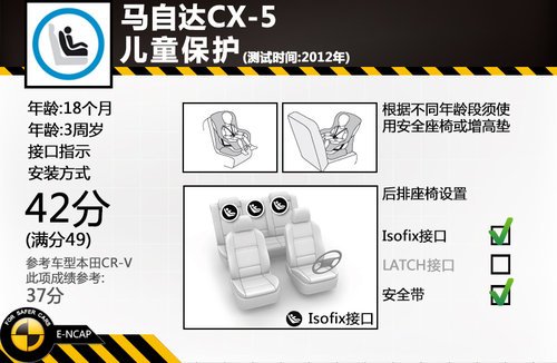 最準(zhǔn)一肖一碼一一中一特,安全設(shè)計(jì)解析方案_高級(jí)版12.398