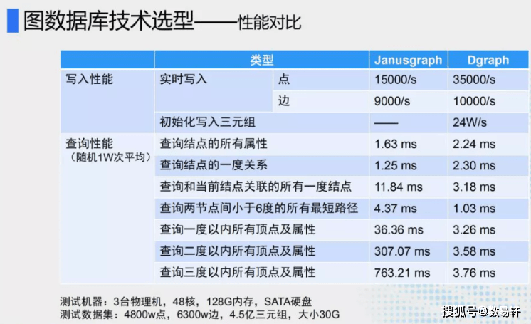 新澳天天開獎資料大全最新開獎結(jié)果查詢下載,效率資料解釋落實_入門版20.261