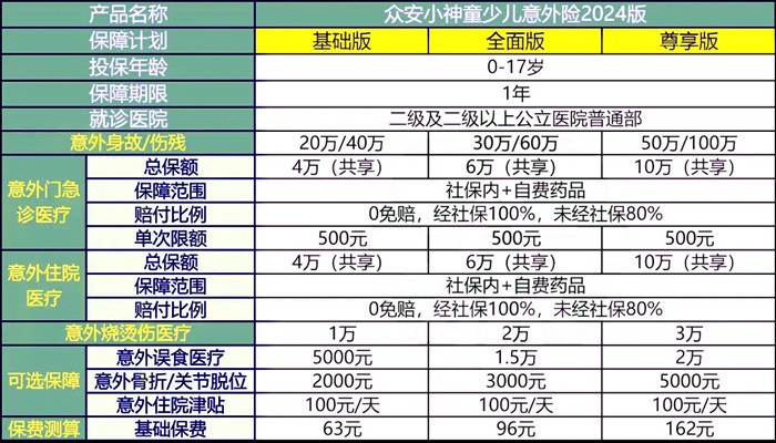 防水檢測設(shè)備 第211頁