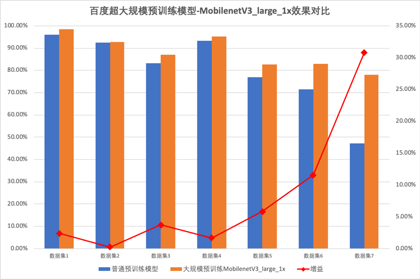 7777788888精準(zhǔn)一肖,定制化執(zhí)行方案分析_zShop92.591