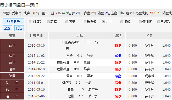 626969澳彩資料2024年,最新熱門解答落實(shí)_7DM59.257