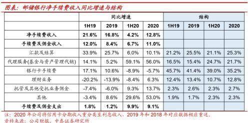 2024澳門今晚開獎(jiǎng)號(hào)碼香港記錄,效率資料解釋落實(shí)_儲(chǔ)蓄版60.162