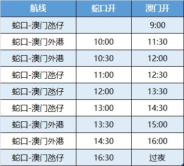 澳門6合開獎結(jié)果+開獎記錄,創(chuàng)新性方案解析_2D82.589