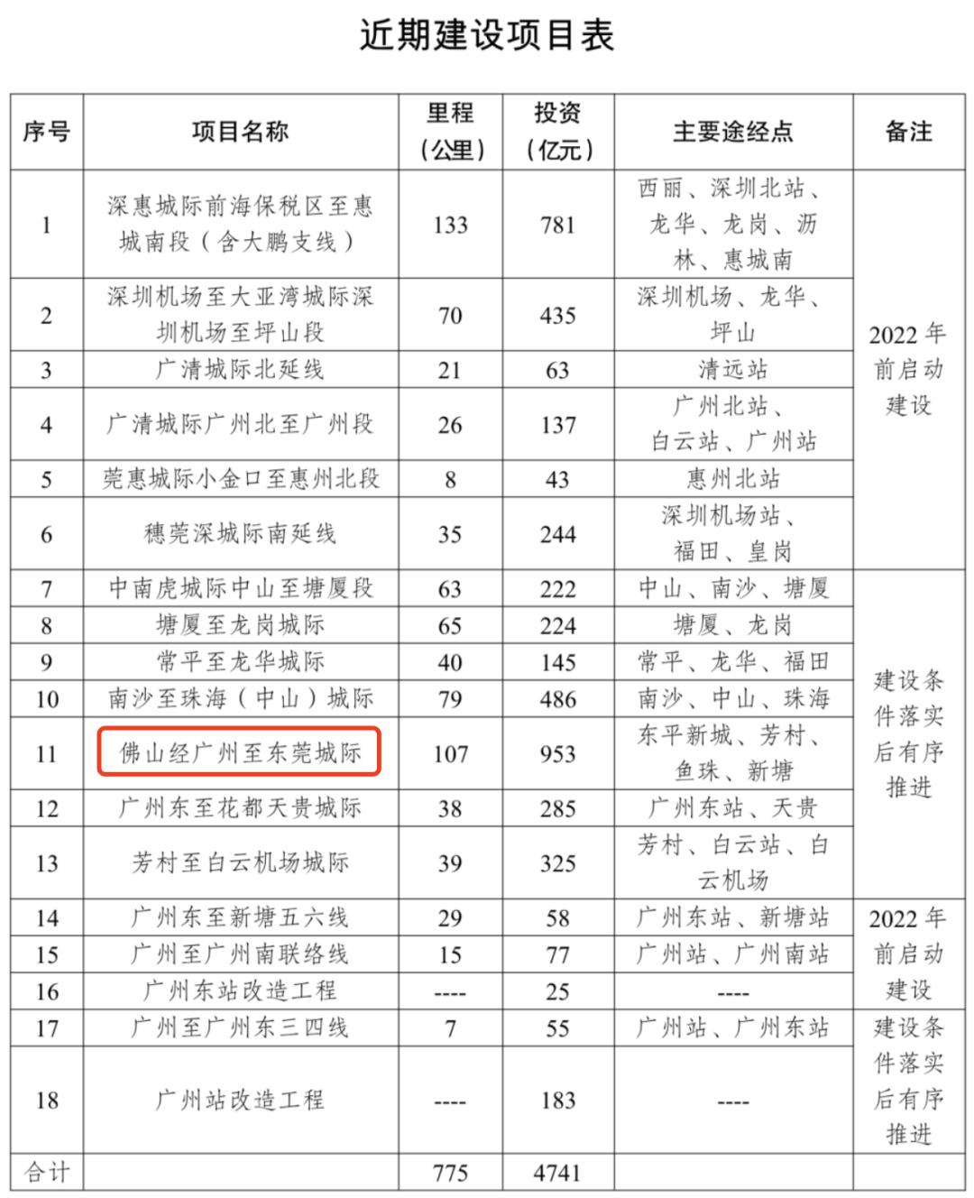 防水檢測(cè)儀 第204頁(yè)