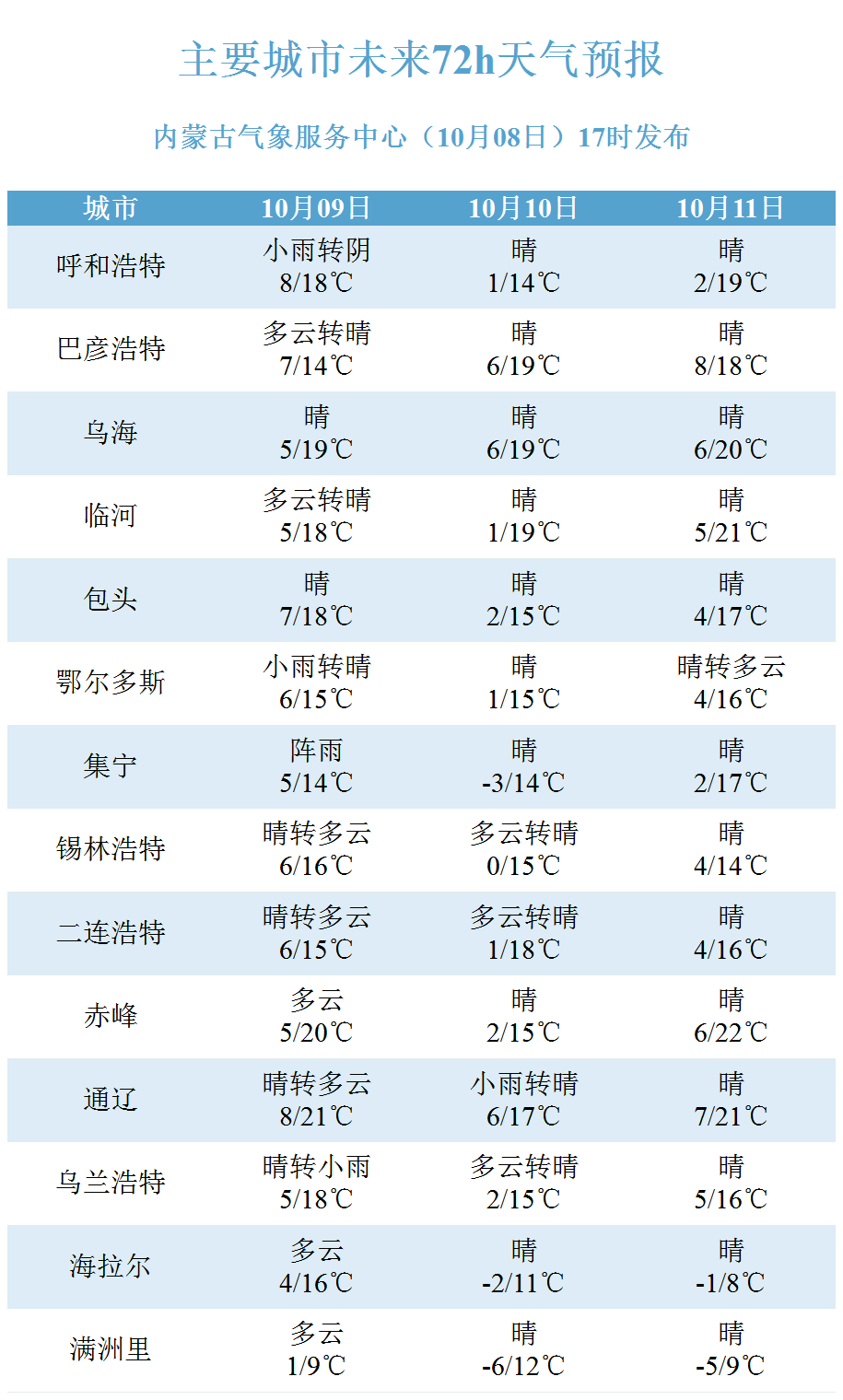 2024今晚新澳開獎號碼,專家解析意見_復(fù)刻款98.558