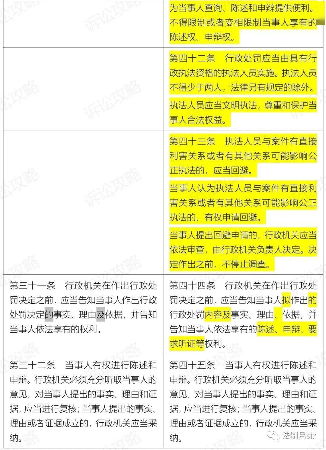 2024新奧正版資料免費,國產(chǎn)化作答解釋落實_1440p28.12